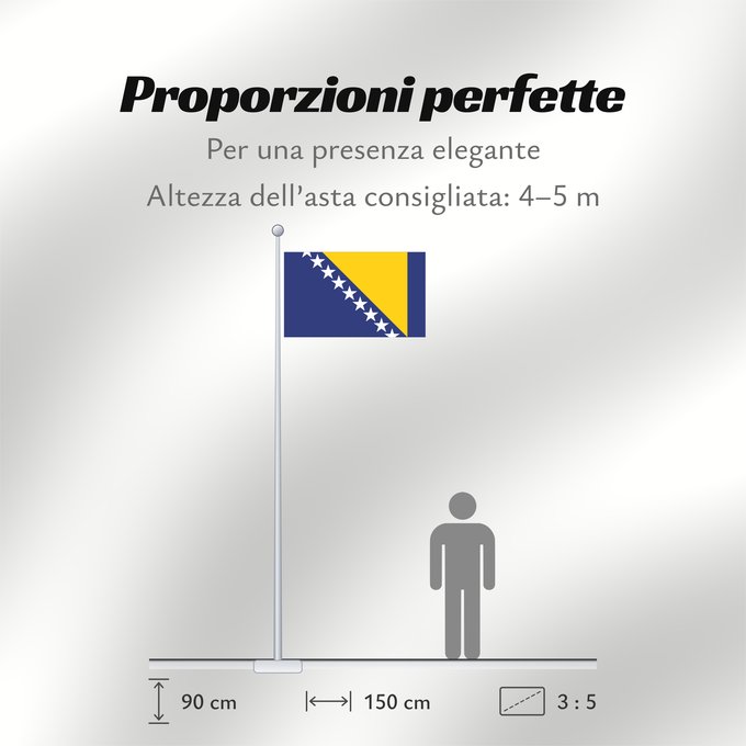 Proporzioni della bandiera: Bosnia and Herzegovina Bosnie-Herzégovine Bosnia y Herzegovina Bosnien und Herzegowina Bosnia-Erzegovina Bosnië en Herzegovina Bośni i Hercegowiny علم البوسنة والهرسك Bosne i Hercegovine Bosny a Hercegoviny Боснꙑ ꙁнамѧ / Ⰱⱁⱄⱀⱏⰺ ⰸⱀⰰⰿⱔ Bosnien-Hercegovinas