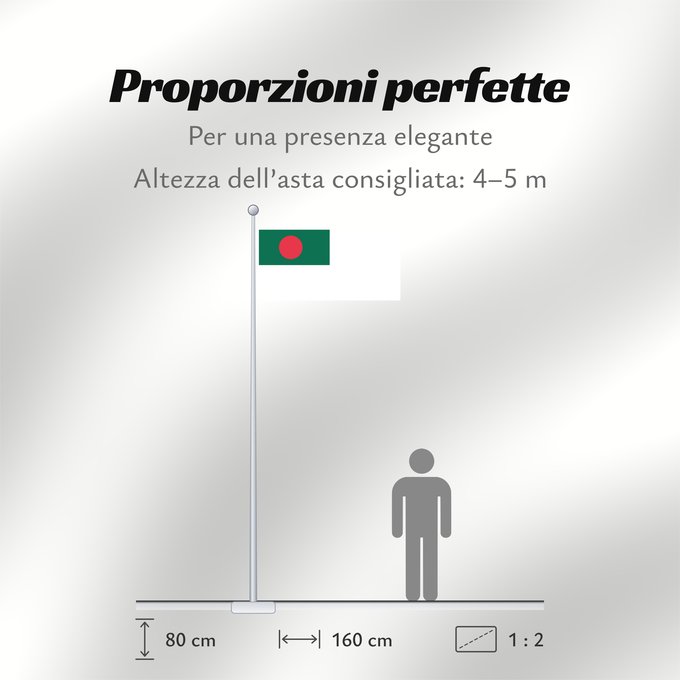 Proporzioni della bandiera: Naval Ensign of Bangladesh