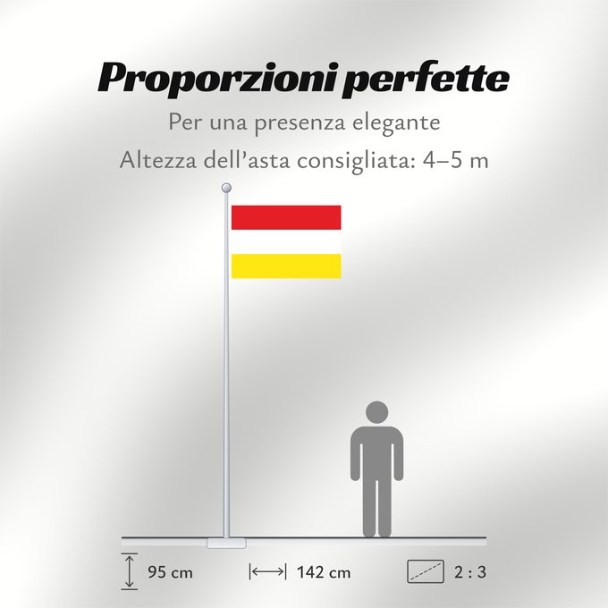 Proporzioni della bandiera: Alken	Belgian municipality of Alken	Commune belge de Alken	Belgischen Gemeinde Alken	Belgisch-Limburgse gemeente Alken	Banniel Alken, Belgia