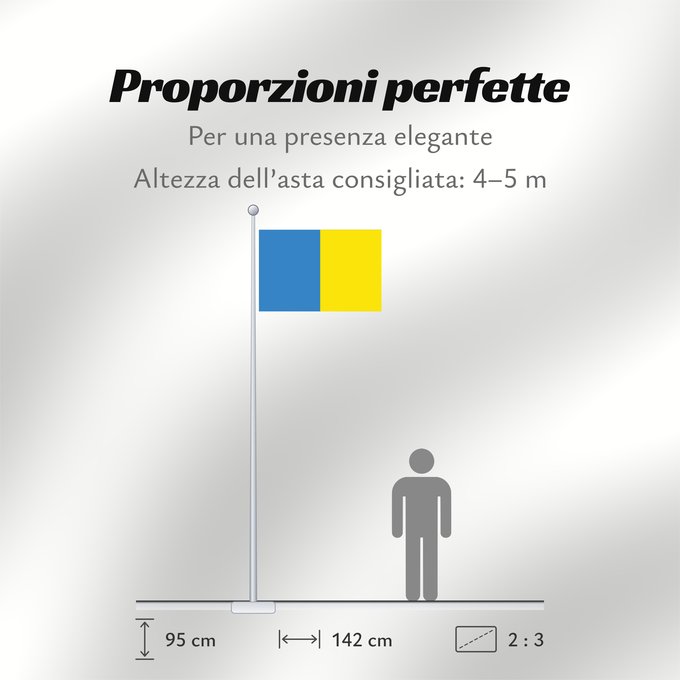 Proporzioni della bandiera: Opwijk	Belgian municipality of Opwijk	Commune belge de Opwijk	Belgischen Gemeinde Opwijk	Vlaams-Brabantse gemeente Opwijk