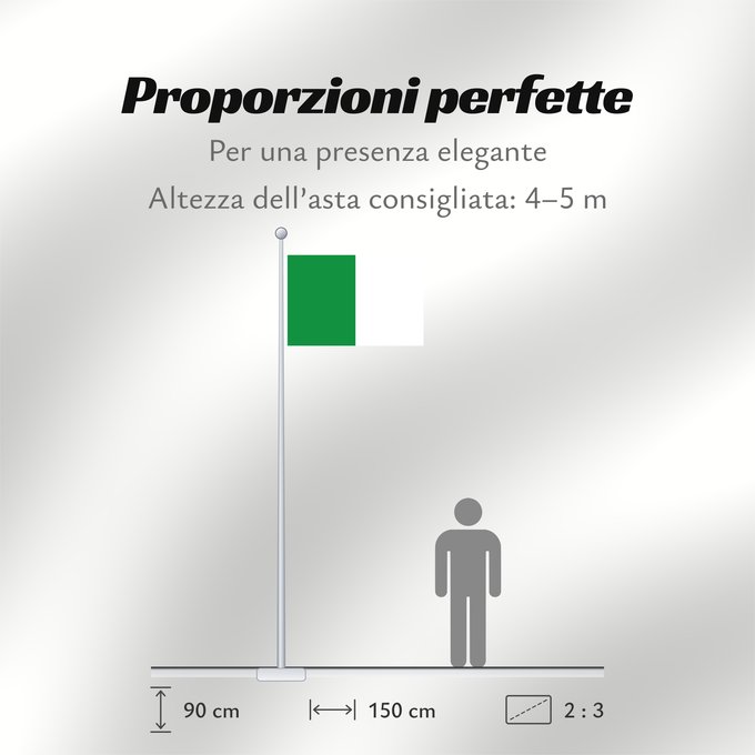 Proporzioni della bandiera: Verviers Belgium