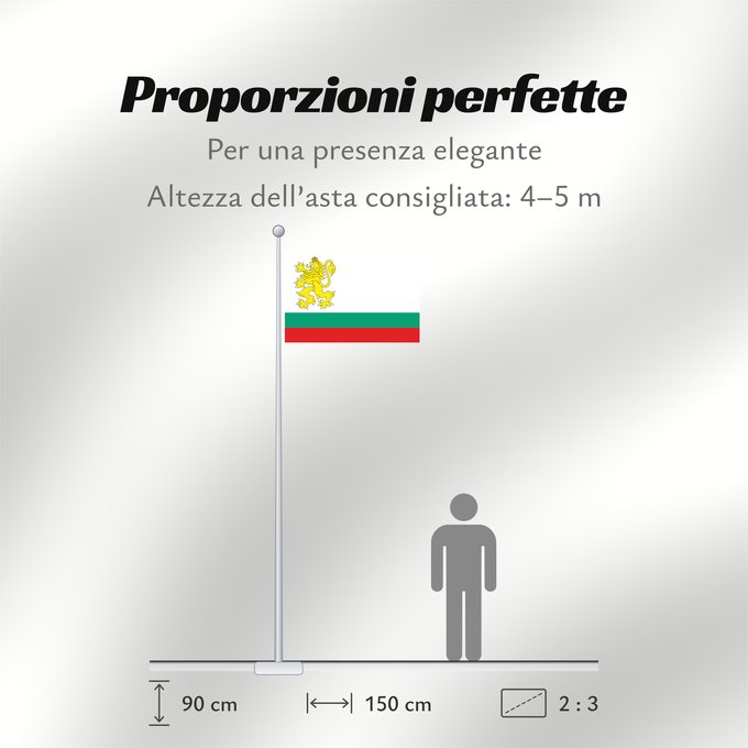 Proporzioni della bandiera: Naval Ensign of Bulgaria 1991-2005