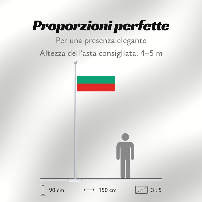 Proporzioni della bandiera: Bulgaria La Bulgarie Bulgarien Bulgara Bulgarije Bulgária Bułgarii Национално знаме на България Bulharská vlajka ꙁна́мѧ Блъгарі́ꙗ Bulgariens Σημαία της Βουλγαρίας Bulgaaria lipp Bulgarian Bulgáire דגל בולגריה Bugarske ბულგარეთის დროშა Bulgaresche Fändel B