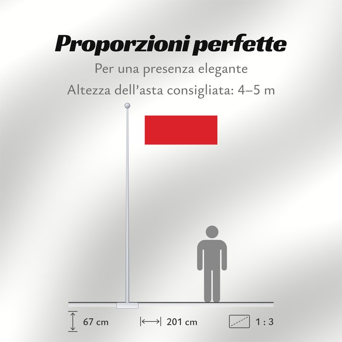 Proporzioni della bandiera: Bahrain  1820-1932	Bahrain from 1820 to 1932