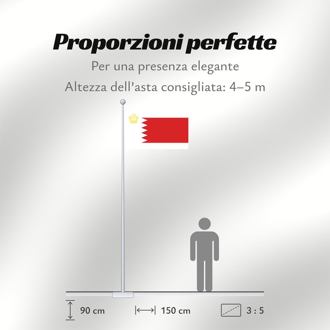 Proporzioni della bandiera: Royal Standard of Bahrain	Royal standard of Bahrain	Étendard Royal du Bahreïn	Estandarte Real de Bahréin	Königsstandarte von Bahrain	Stendardo Reale del Bahrein	العلم الملكي البحرين