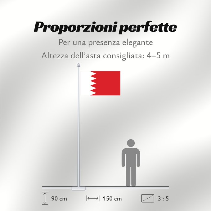 Proporzioni della bandiera: Bahrain	Bahreïn	Baréin	Bahrein	علم البحرين	Bahreina	Bahrainin	Флаг Бахрейна	Bahrajna	Bahrains	Прапор Бахрейну	Quốc kỳ Bahrain
