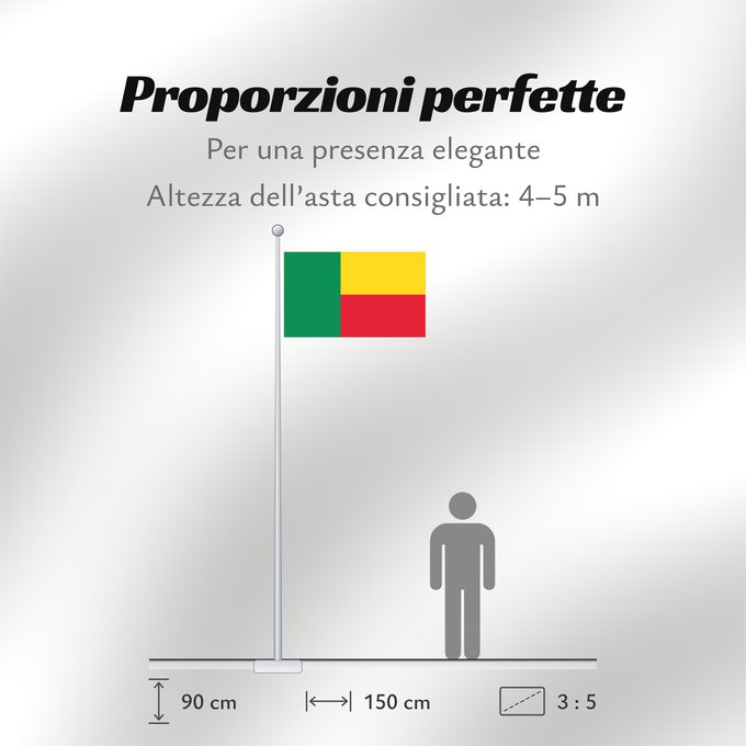 Proporzioni della bandiera: Benin	Bénin	Benín	Benins	علم بنين	Banniel Benin	Σημαία του Μπενίν	Benino	Beningo bandera	پرچم بنین	Beninin	Fon Benɛɛtò sín asya	Okoloto ndi Benin	Benina	Raaya bu Bene	Àsìá ilẹ́ Bẹ̀nẹ̀