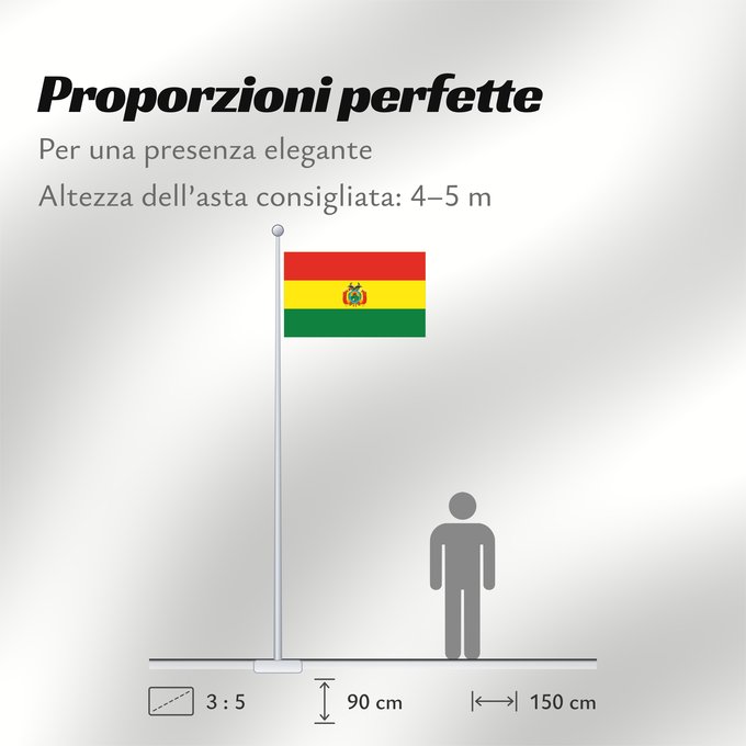 Proporzioni della bandiera: Bolivia	Civil de la Bolivie	Bolivien	Bolivië	Bolívia	Boliwii	Boliviens	Bolivio	Bolivian	Wuliwiya wiphala	Bolivije	Drapea del Boliveye
