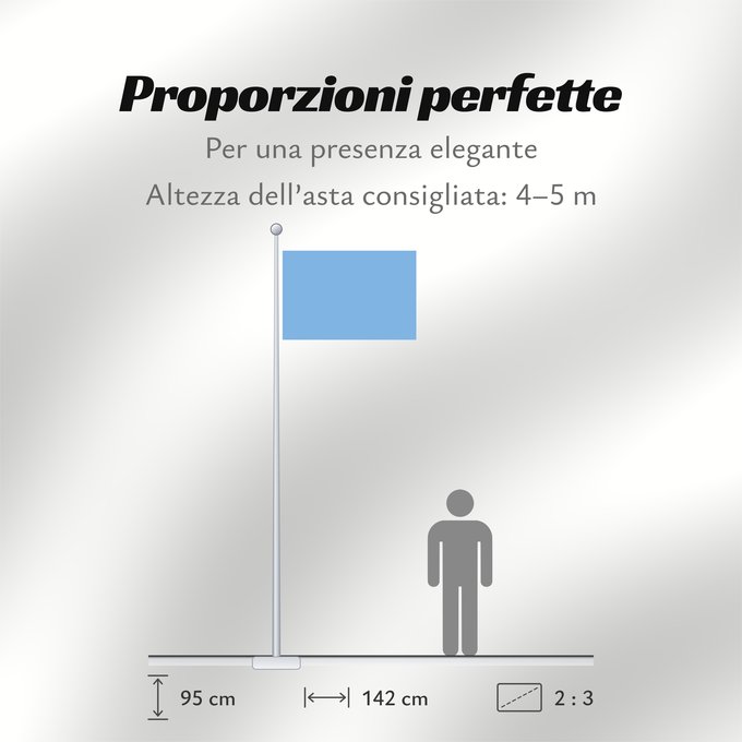 Proporzioni della bandiera: Cochabamba