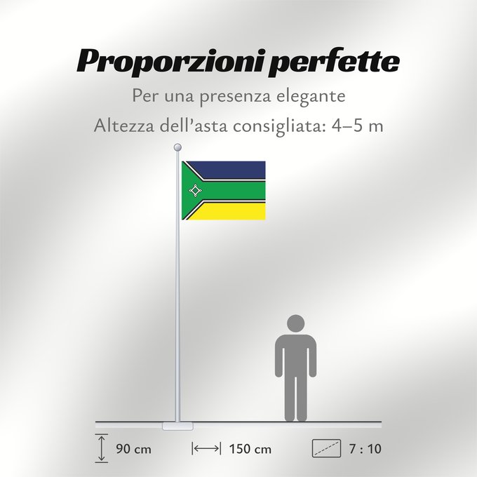 Proporzioni della bandiera: Amapá