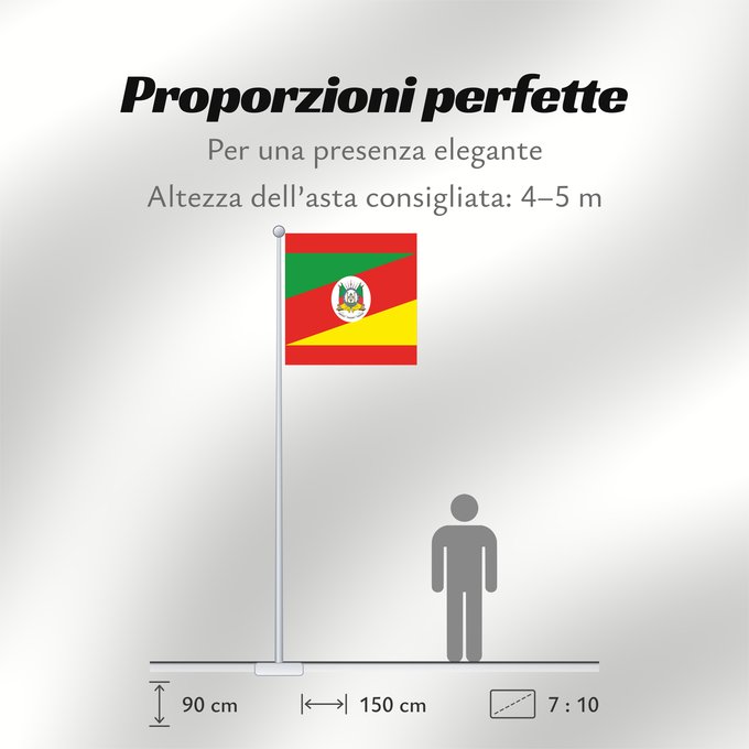 Proporzioni della bandiera: Rio Grande do Sul State of Rio Grande do Sul, Brazil Río Grande del Sur Estado do Rio Grande do Sul, Brasil