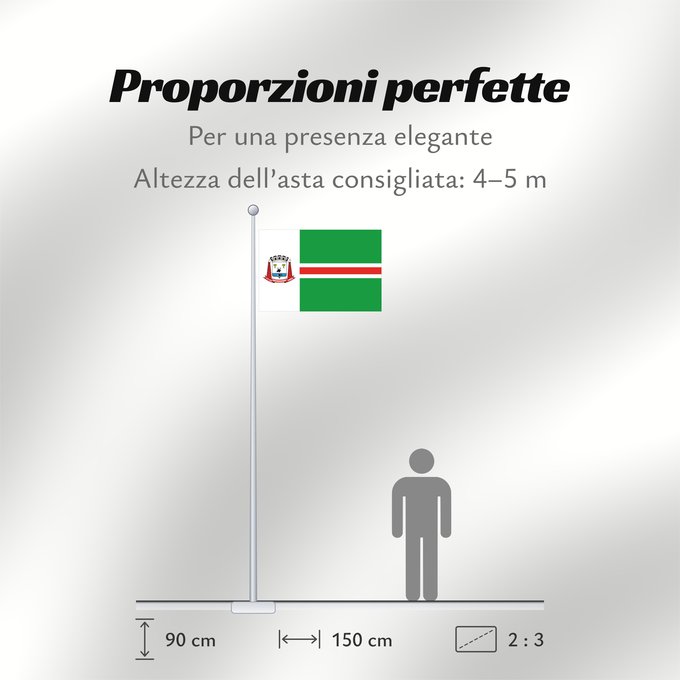 Proporzioni della bandiera: Bataguassu MatoGrossodoSul Brasil	Bataguassu	Município de Bataguassu no Estado de Mato Grosso do Sul