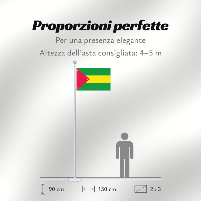 Proporzioni della bandiera: Dracena SaoPaulo Brasil	Sao Paulo s city Dracena, Brazil	Dracena	Município de Dracena no Estado de São Paulo