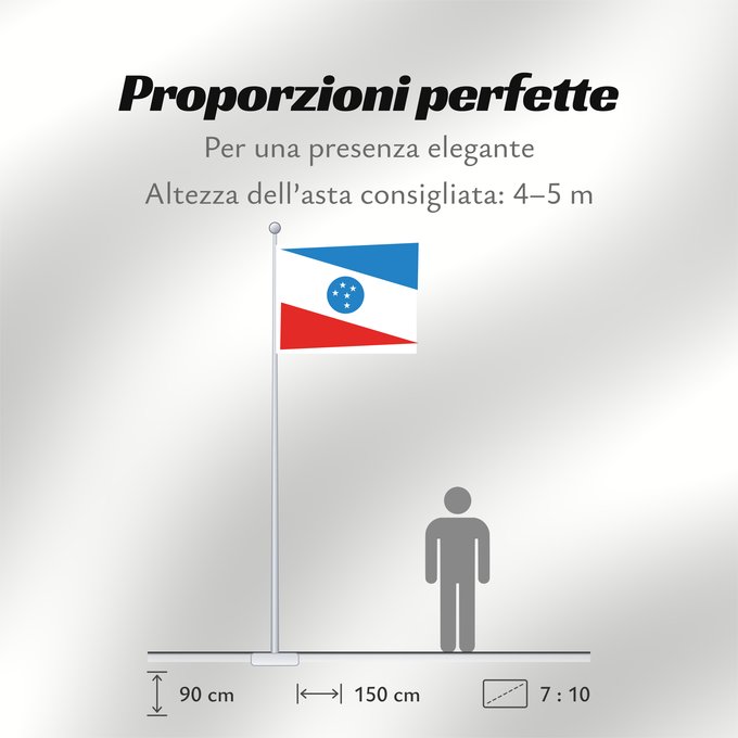 Proporzioni della bandiera: Jaguaripe Municipality of Jaguaripe in Bahia, Brazil
