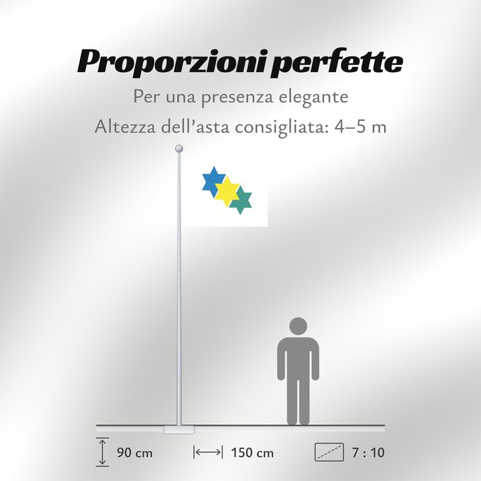 Proporzioni della bandiera: Ji-paraná Ji-Paraná Município de Ji-Paraná no Estado de Rondônia