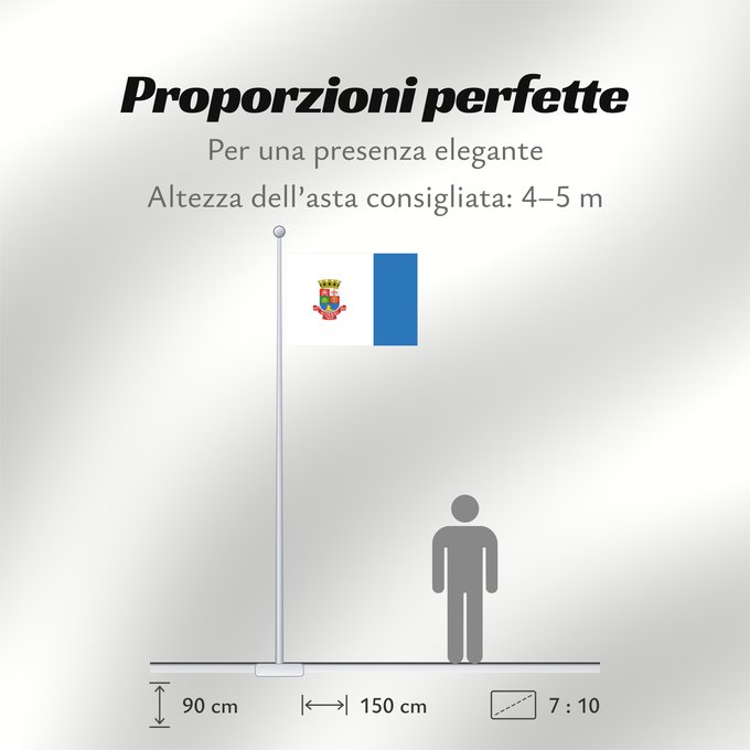 Proporzioni della bandiera: Niterói	Niterói, RJ, Brazil