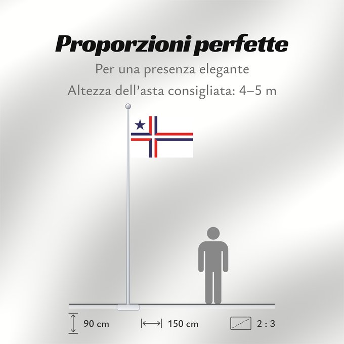 Proporzioni della bandiera: Palotina, Paraná, Brazil	Palotina, Paraná, Brésil	Palotina, Paraná, Brasil	Palotina, Paraná, Brasilien	Palotina, Paraná, Brasile