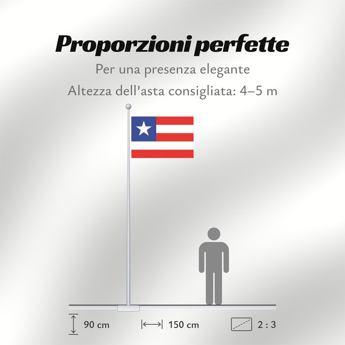 Proporzioni della bandiera: Paranacity Parana Brasil Paranacity Município de Paranacity no Estado do Paraná
