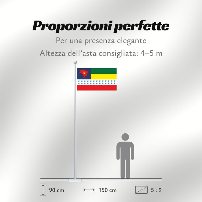 Proporzioni della bandiera: Salesopolis SaoPaulo Brasil	São Paulo s Salesópolis city, Brazil	Salesópolis	Município de Salesópolis no Estado de São Paulo