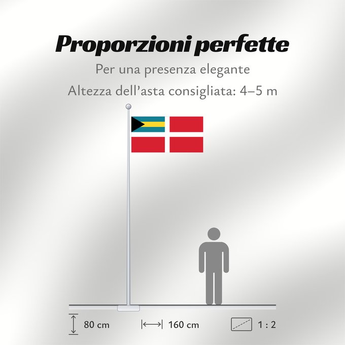 Proporzioni della bandiera: Civil Ensign of the Bahamas	Civil Ensign of The Bahamas	Pavillon civil des Bahamas	Bandera civil de las Bahamas	Zivile Luftschiff-Flagge der Bahamas	Bandiera civile delle Bahamas