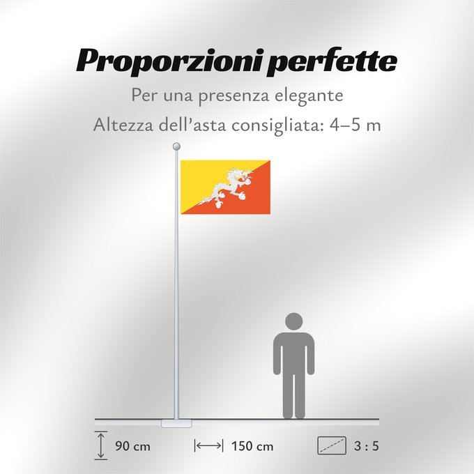 Proporzioni della bandiera: Bhutan Bhoutan Bután Butão علم بوتان ভূটানের পতাকা ཧྥ་རན་ས་ཀྱི་དར་ཆ། Bhutani lipp Bhutanin Watawat ng Bhutan भूटान का ध्वज Флаг Бутана Butana Bhutans Bhutanu ธงชาติ ประเทศภูฏาน