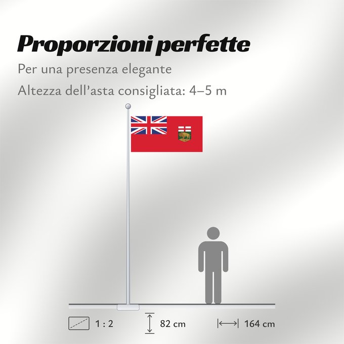 Proporzioni della bandiera: Manitoba	Manitoba 	Banniel proviñs Manitoba, Kanada
