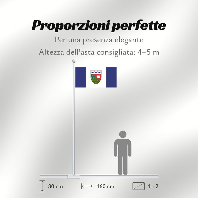 Proporzioni della bandiera: Northwest Territories	Territoires du Nord-Ouest	Territorios del Noroeste	Nordwest-Territorien	Territori del Nordovest	Banniel Tiriadoù ar Gwalarn, Kanada	ᓄᓇᑦᓯᐊᖅ ᓴᐃᒻᒪᑎ