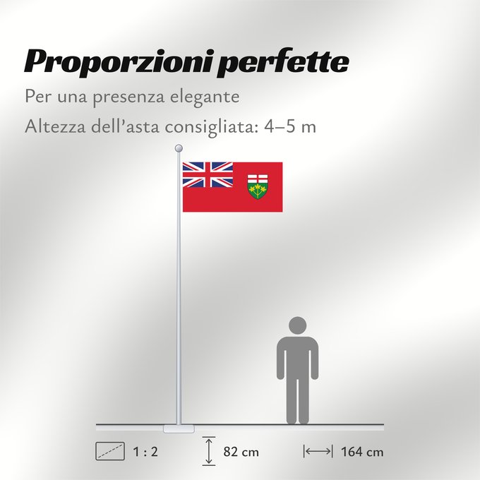 Proporzioni della bandiera: Ontario	L Ontario	Banniel proviñs Ontario, Kanada