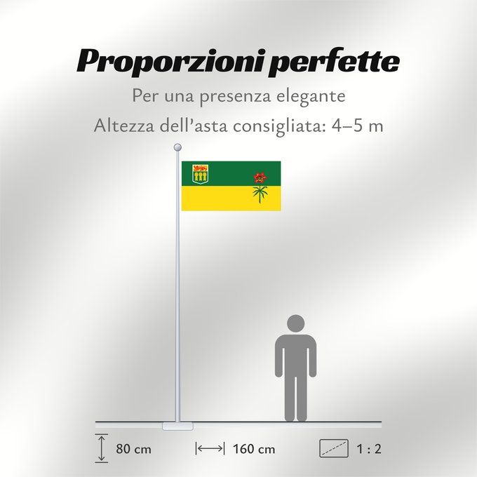 Proporzioni della bandiera: Saskatchewan	Banniel proviñs Saskatchewan, Kanada