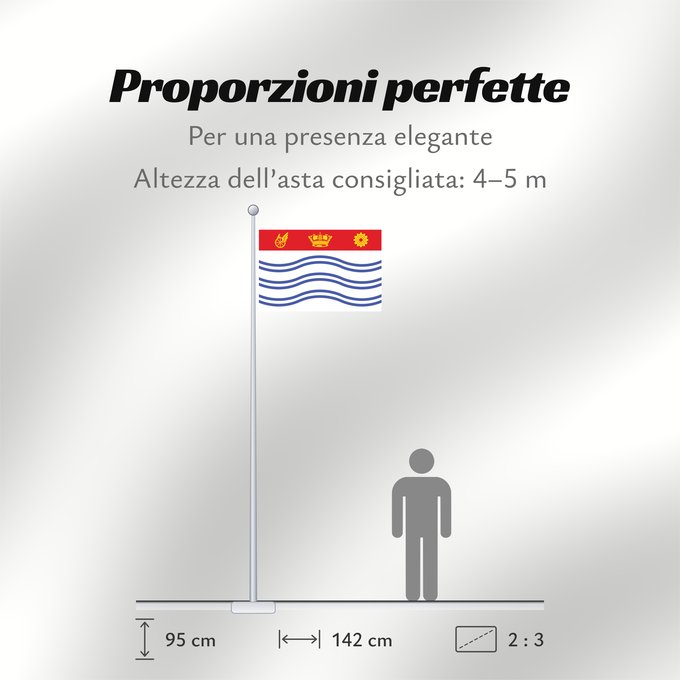 Proporzioni della bandiera: Barrie En Barrie, Ontario