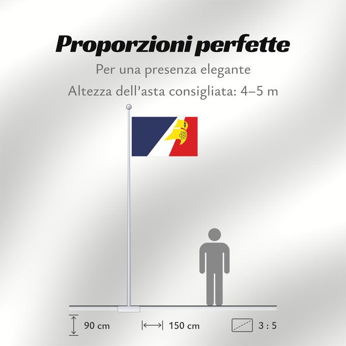 Proporzioni della bandiera: Franco Terreneuviens