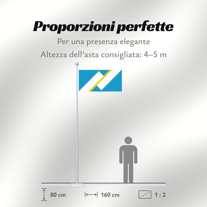 Proporzioni della bandiera: Franco-Yukonnais