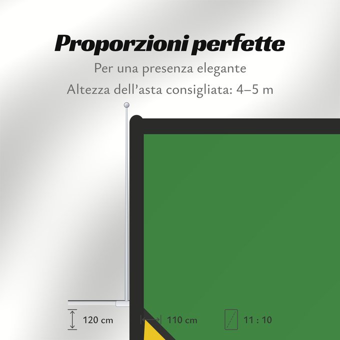 Proporzioni della bandiera: Gordon Barnhart Arms