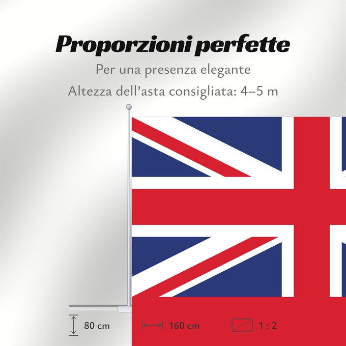 Proporzioni della bandiera: Hudson s Bay Company Historical Hudson s Bay Company Flag originally used in July 21, 1682