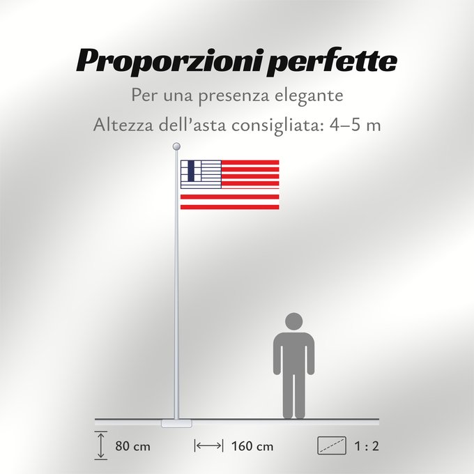 Proporzioni della bandiera: Lethbridge Lethbridge, Alberta, Canada