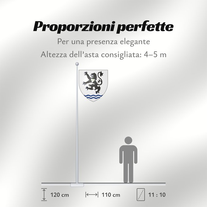 Proporzioni della bandiera: Lincoln Alexander Arms