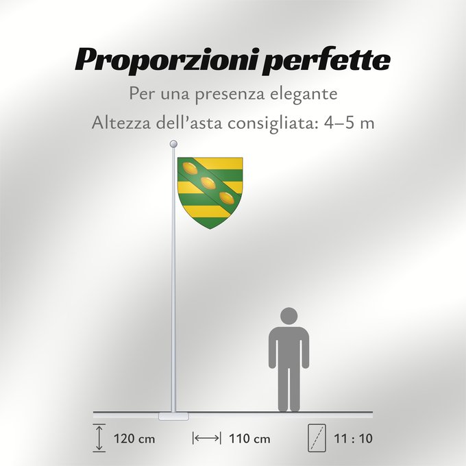 Proporzioni della bandiera: Norman Kwong Arms
