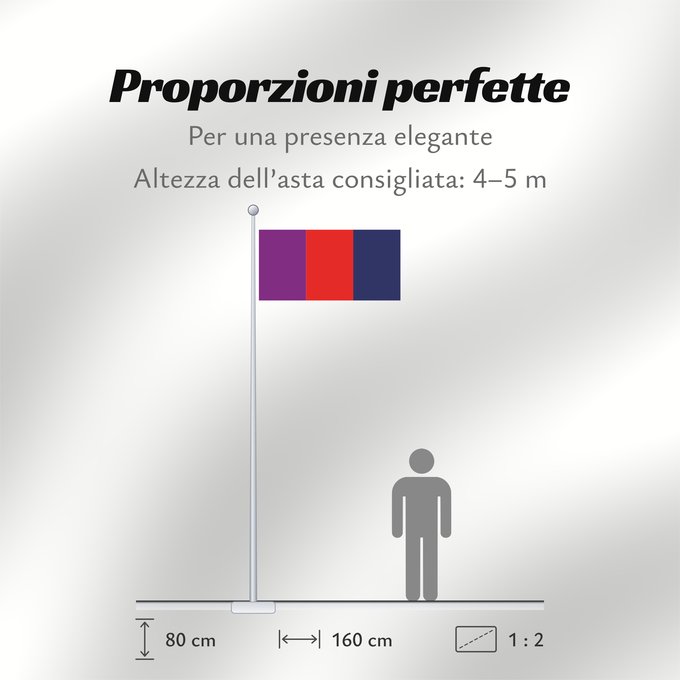 Proporzioni della bandiera: Ottawa 1902–1987 Ottawa between 1902 and 1987 Ottawa (1902–1987)