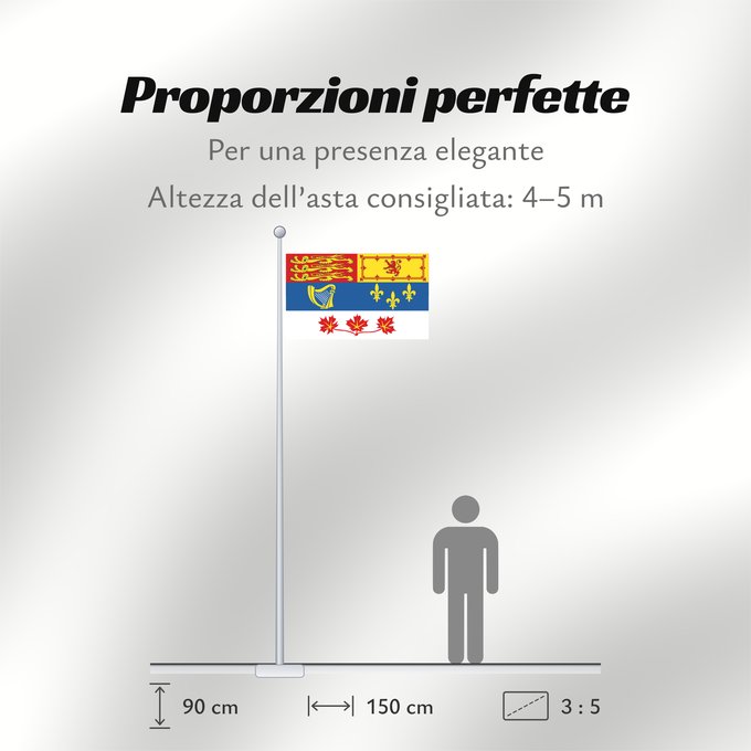 Proporzioni della bandiera: Royal Standard of Canada Étendard royal du Canada Estandarte Real de Canadá Königsstandarte von Kanada Stendardo Reale del Canada