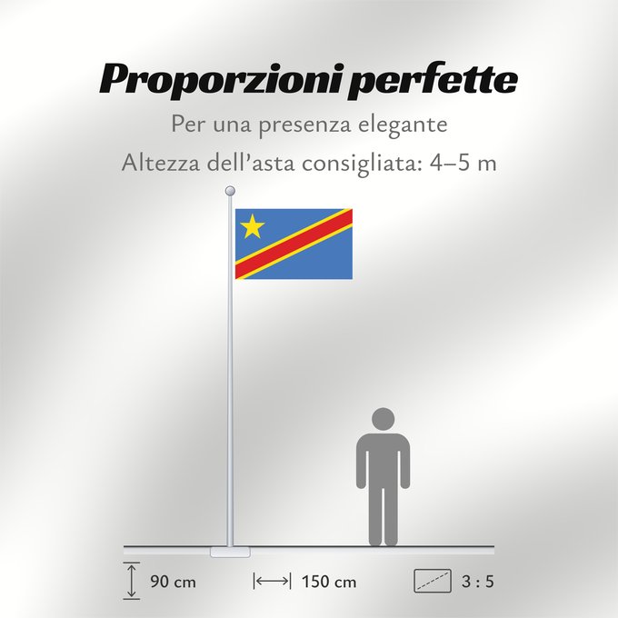 Proporzioni della bandiera: Democratic Republic of the Congo	The national flag of the Democratic Republic of the Congo	La République démocratique du Congo	Rep. Dem. del Congo	Demokratischen Republik Kongo	Repubblica Democratica del Congo	Democratische Republiek Congo	علم جمهورية الك