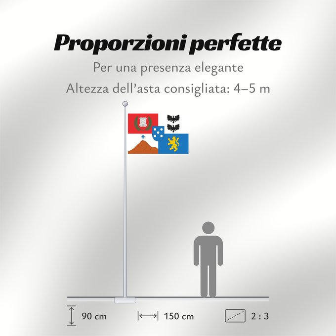 Proporzioni della bandiera: Casablanca Casablanca, Chile