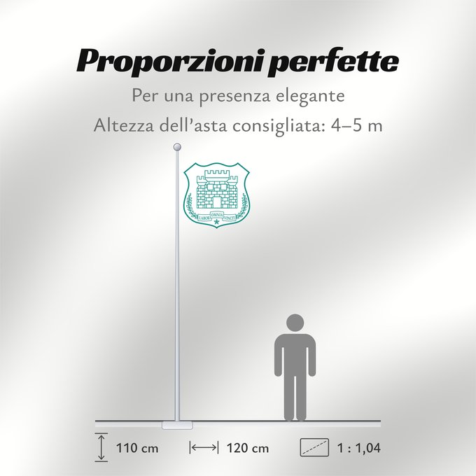 Proporzioni della bandiera: Gendarmeria de Chile