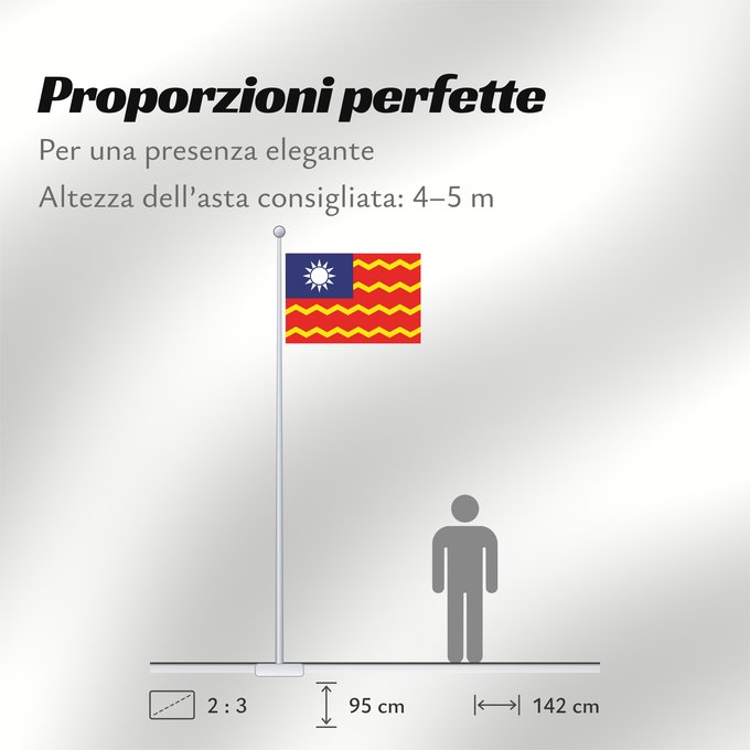 Proporzioni della bandiera: Civil Ensign of the Republic of China Republic of China - Civil Ensign République de Chine - Pavillon Civil República de China - Pabellón Civil Republik China - Zivilschiffsflagge Repubblica di Cina - Insegna Civile