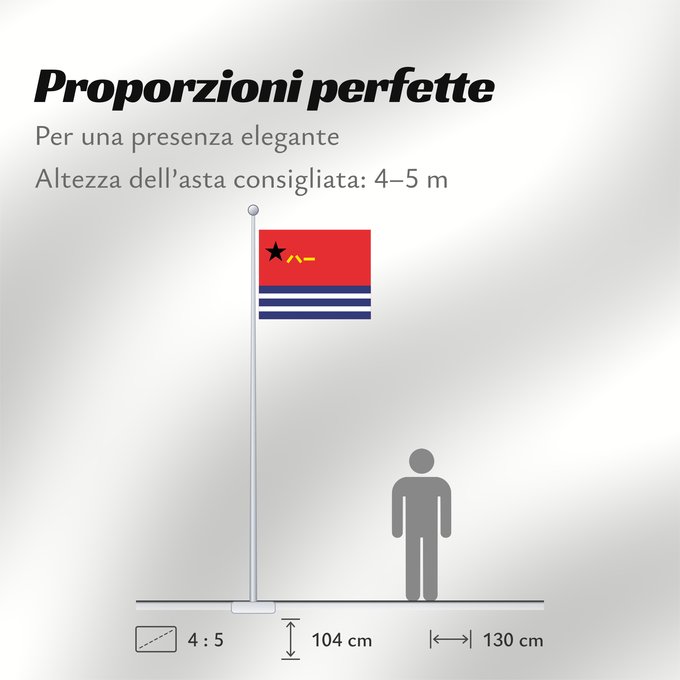 Proporzioni della bandiera: Naval Ensign of the People s Republic of China