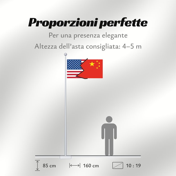 Proporzioni della bandiera: USAPRC crash