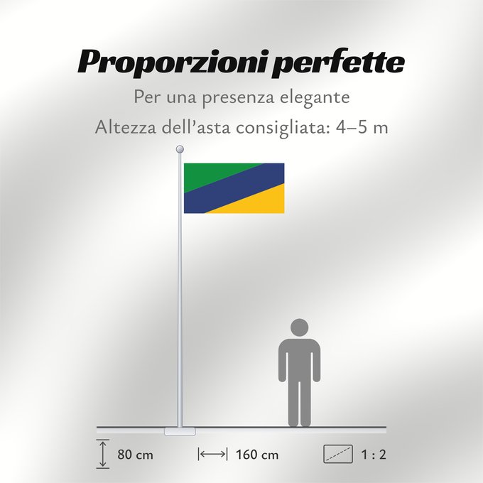 Proporzioni della bandiera: Íquira  Huila	Municipality of Íquira (Huila)	Municipalité d'Íquira (Huila)	Municipio de Íquira  Huila	Gemeinde Íquira (Huila)	Comune di Íquira (Huila)