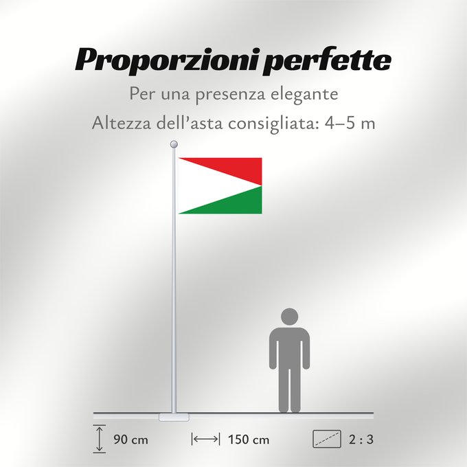Proporzioni della bandiera: Útica Cundinamarca Municipality of Útica (Cundinamarca) Municipalité d'Útica (Cundinamarca) Municipio de Útica Cundinamarca Gemeinde Útica (Cundinamarca) Comune di Útica (Cundinamarca)