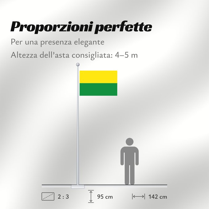 Proporzioni della bandiera: Nariño	Nariño. Created by Fibonacci	Nariño. Hecha por Fibonacci