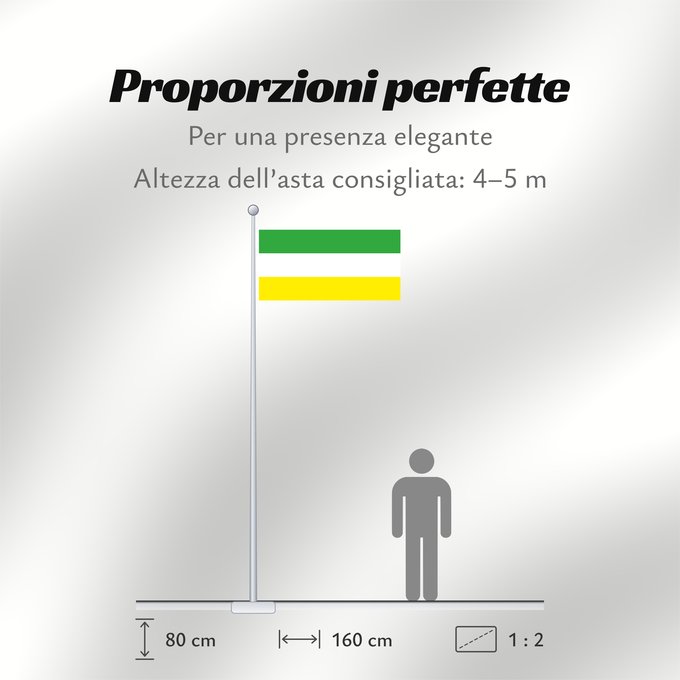 Proporzioni della bandiera: Abriaquí, Antioquia, Colombia Abriaquí, Antioquia, Colombia (2:1) Abriaquí, Antioquia, Colombie (2:1) Abriaquí, Antioquia, Kolumbien (2:1) Abriaquí, Antioquia, Colombia 2 1