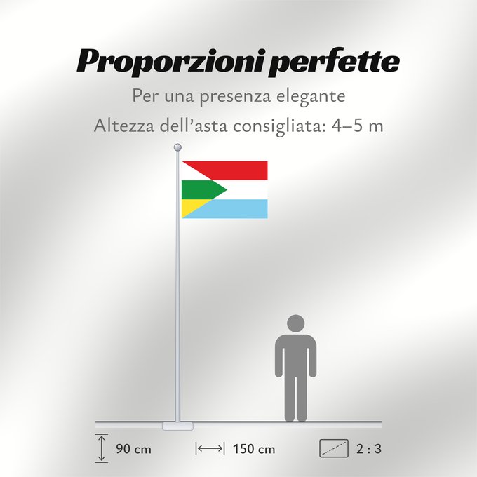 Proporzioni della bandiera: Agrado Huila Agrado (Huila) Municipio de Agrado Huila